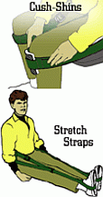 Cush-Shins & Stretch Straps: included with Back-Up